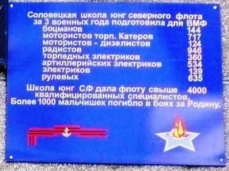 Сценарий о соловецких юнгах Сценарий о соловецких юнгах